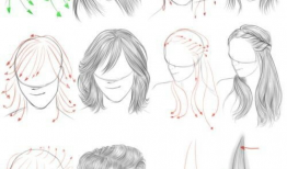 漫画人物发型,漫画人物发型背后的故事